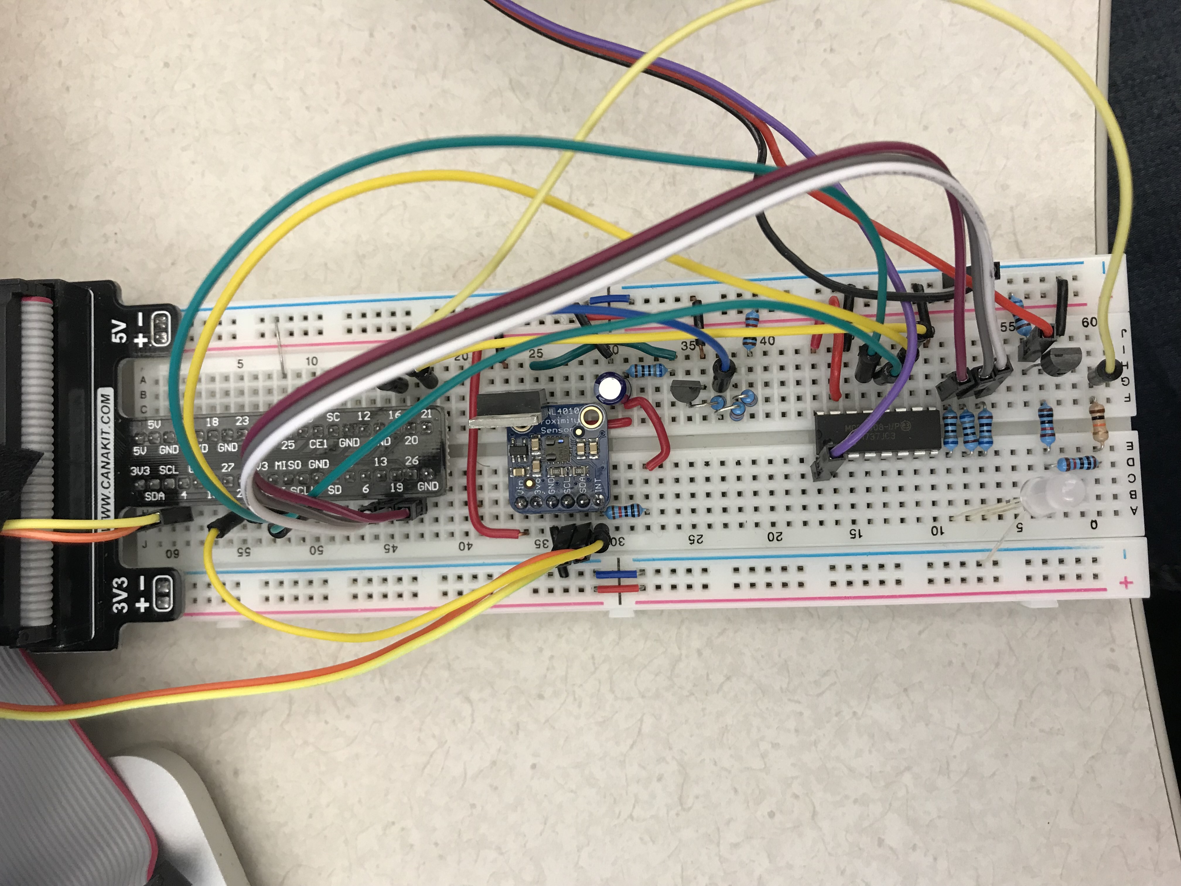 Eigen Nodes