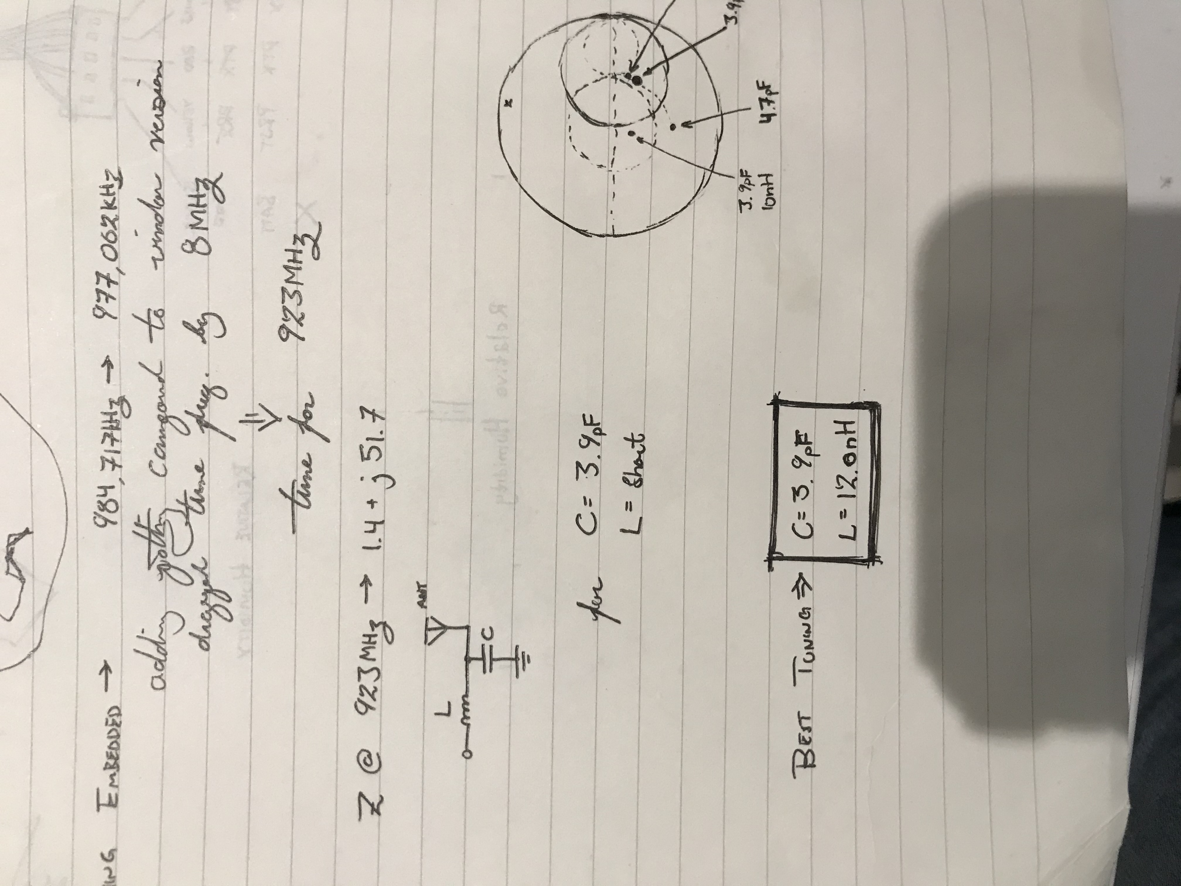 Eigen Nodes